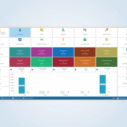 Multi Location & Warehouse