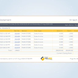 Stock History & Statement